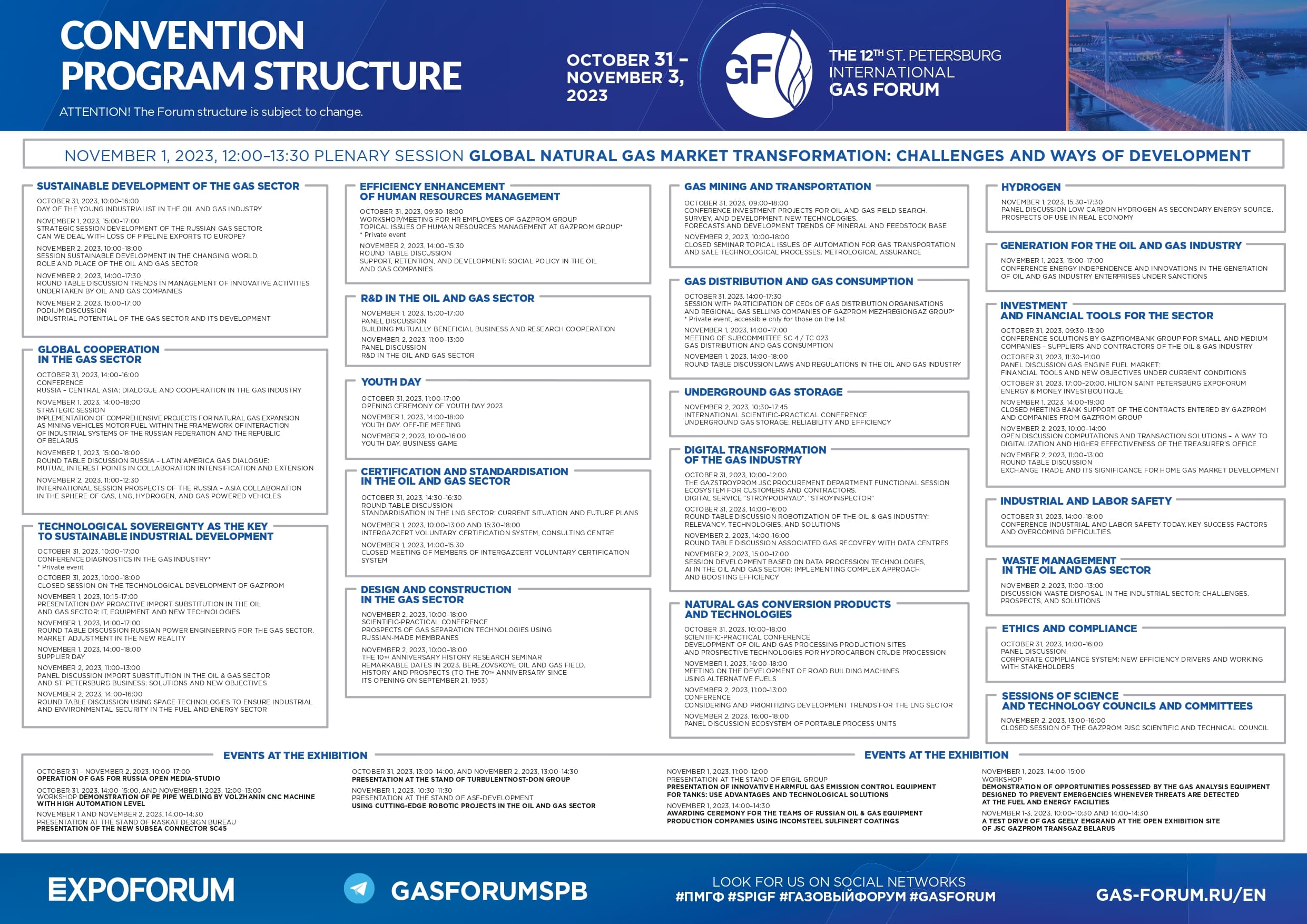 SPIGF 2023 Convention program structure