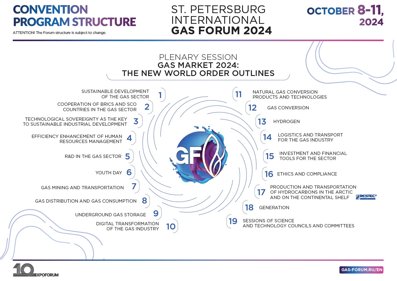 SPIGF 2024 Convention program structure