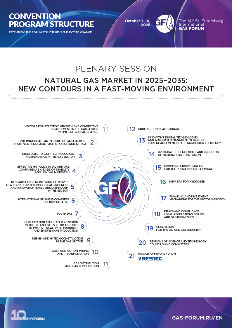 SPIGF 2025 Convention program structure