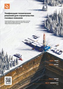 Рекламные возможности