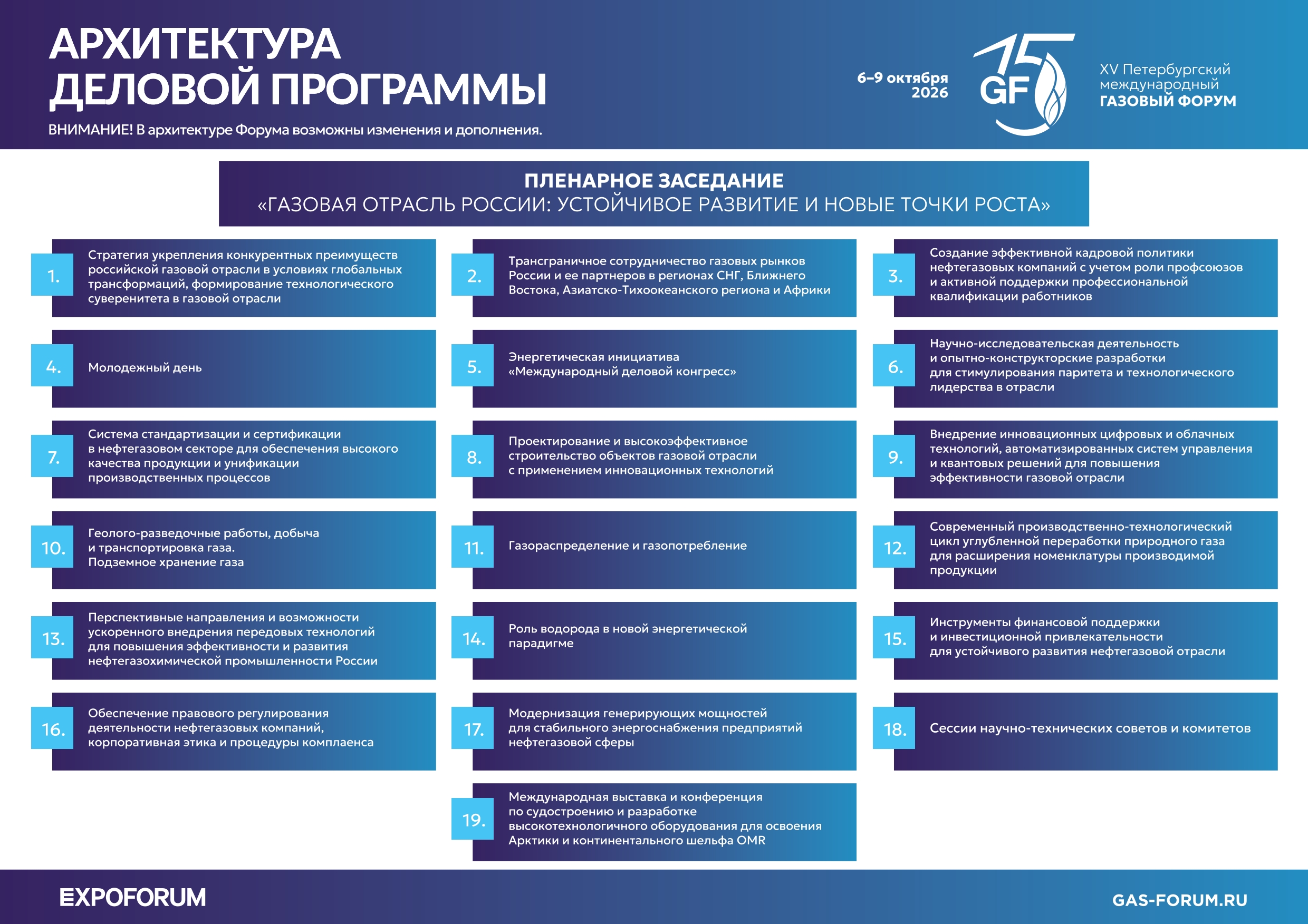Архитектура деловой программы ПМГФ-2026